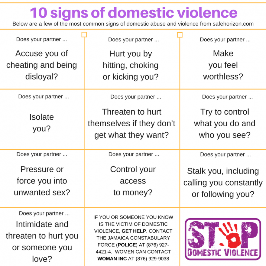 The difference between controlling behavior and domination – Musings of ...